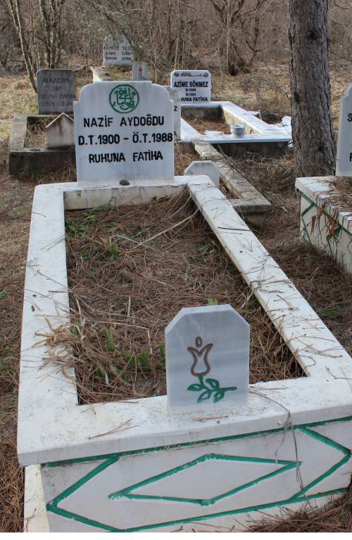 Nazif Aydoğdu