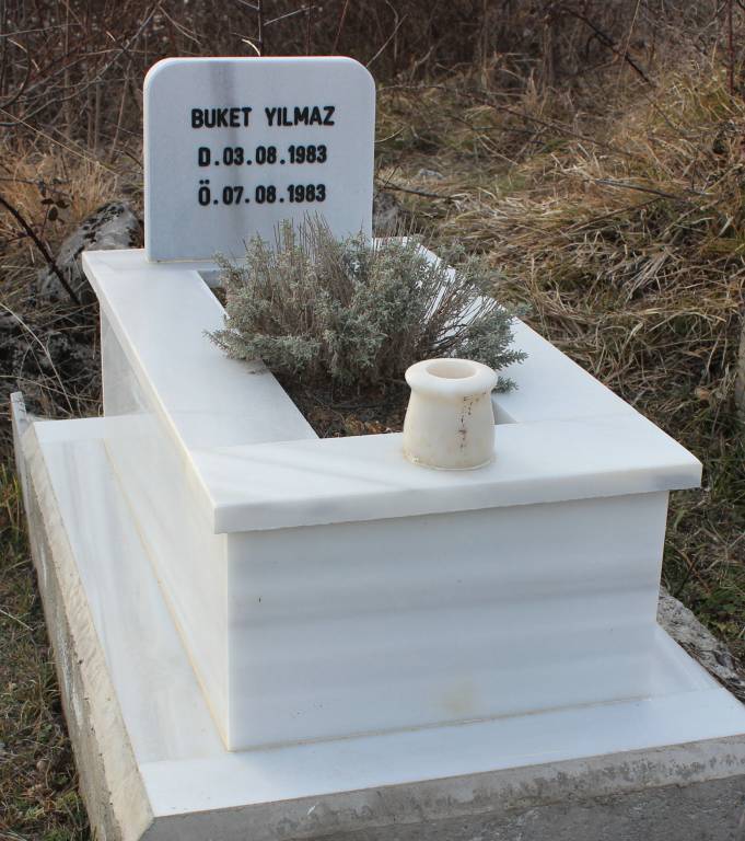 Buket Yılmaz