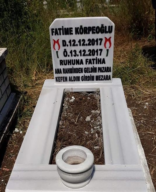 Fatime Körpeoğlu